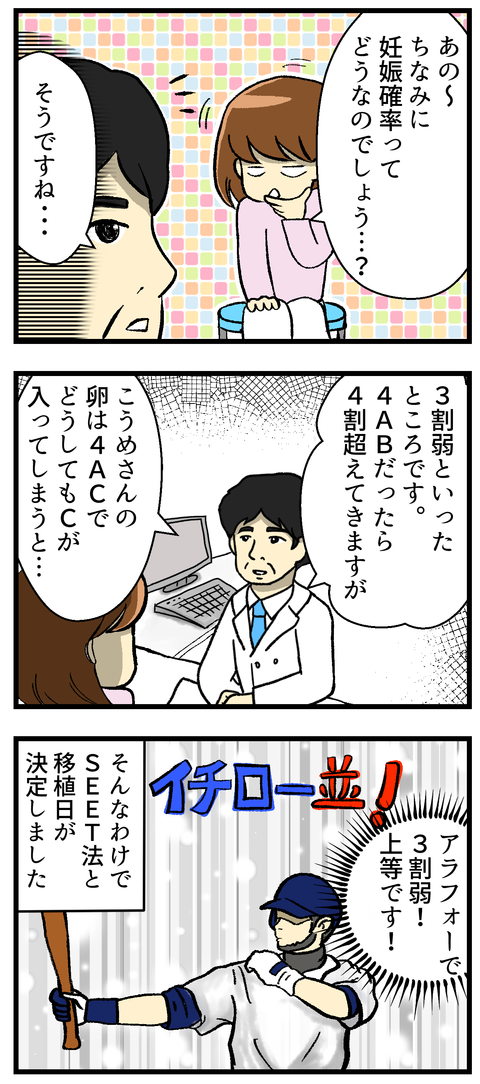 213話 移植日決定-END-_2