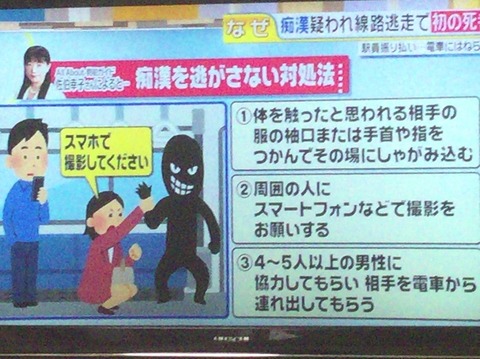 titikan