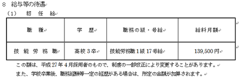 noto-tyou-saiyou2