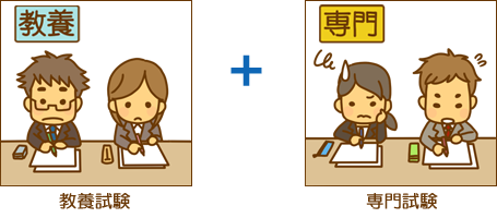 kyo-to-sen-to-de-shindoi-na