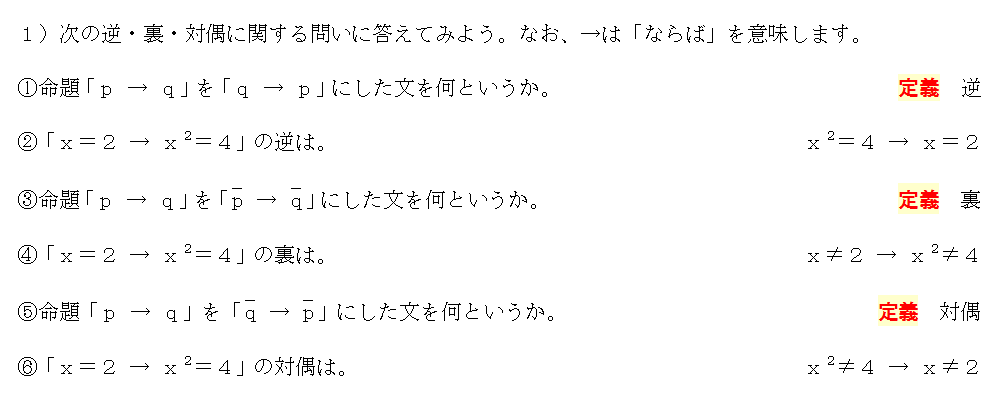 逆・裏・対偶