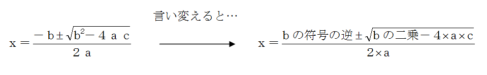 二次方程式 解の公式