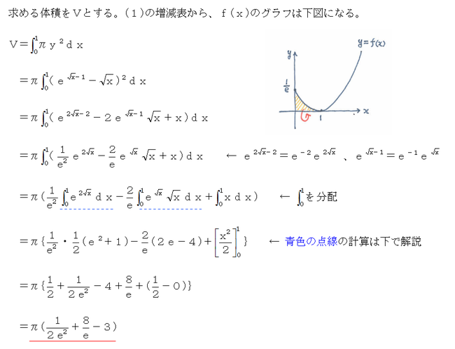 三重大学の過去問、医学部