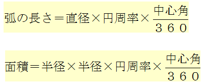 扇形の面積の求め方