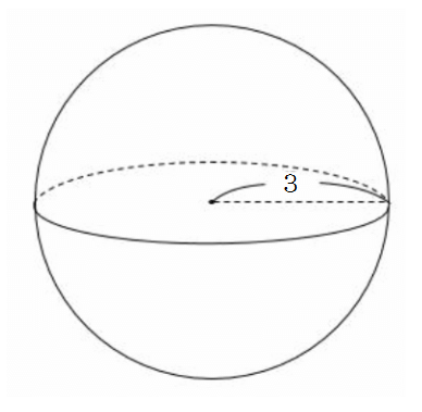 球の体積の公式