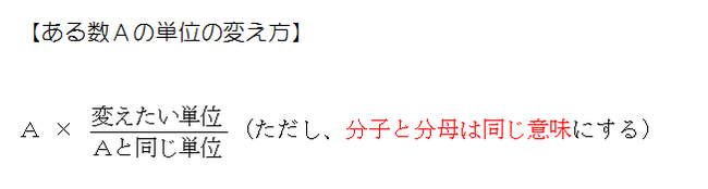 モルの単位変換
