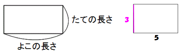 図形 公式