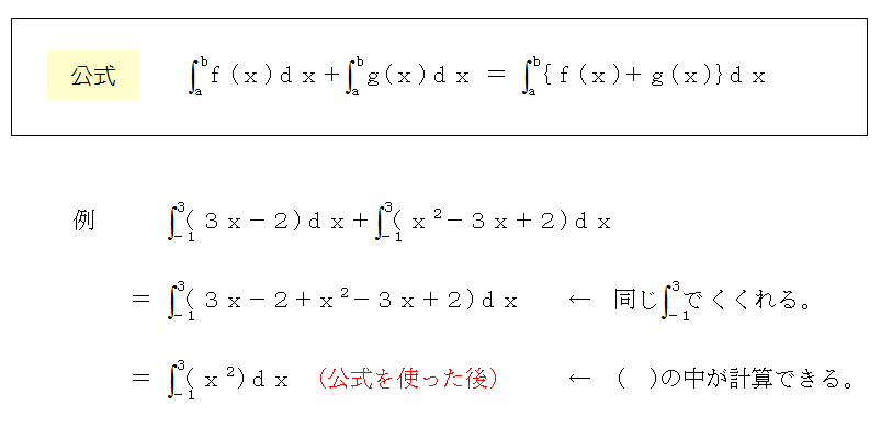 定積分の公式