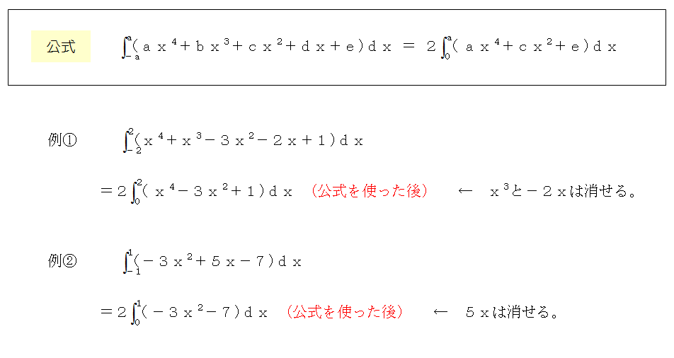 定積分、公式