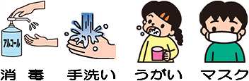 口内炎の治し方、外出中
