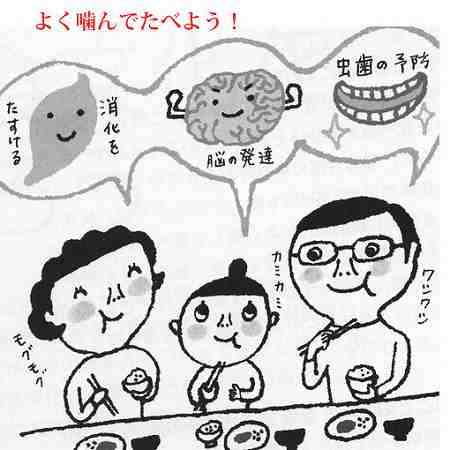 口内炎の治し方には、よく噛んで食べる