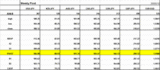 weekly pivot0616