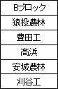西三河B