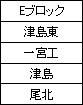 尾張E