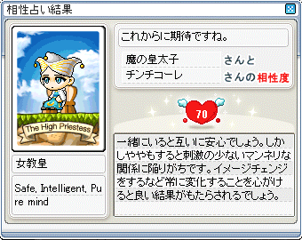 相性占いチンチ編
