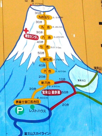 ⑪富士山案内図