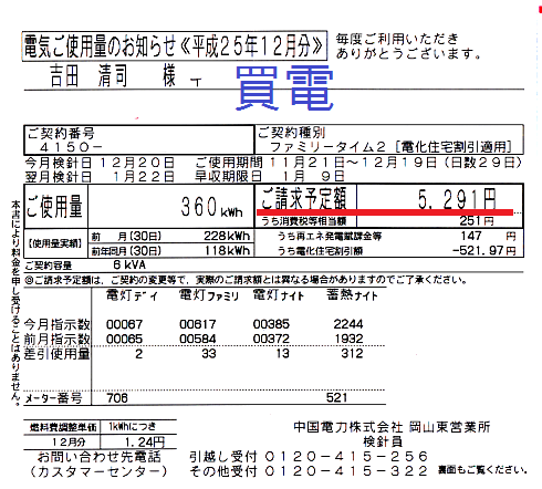 K1106URI