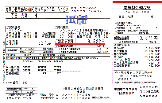 K1106URI
