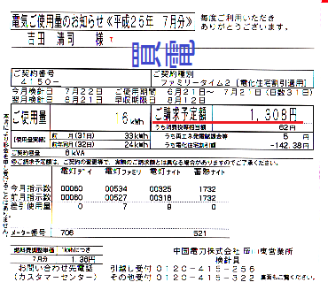 K1106URI