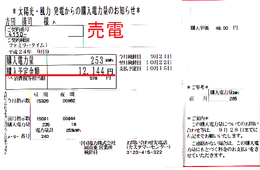 K1106URI