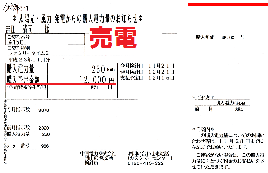 T1106URI