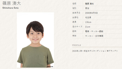 12m