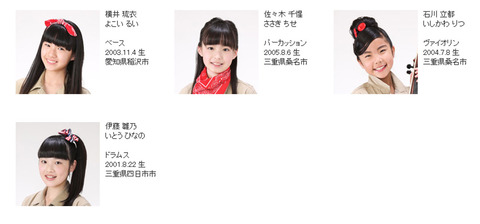 9id