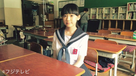 gKu