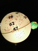 ingogunther