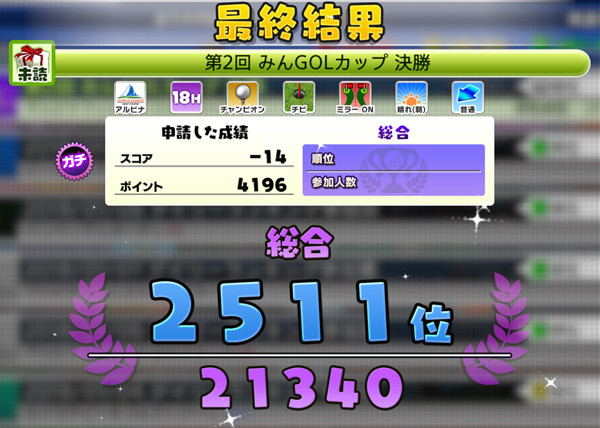 12