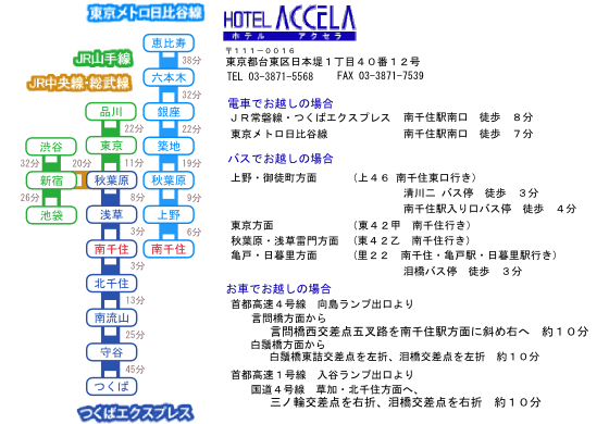 アクセラアクセス