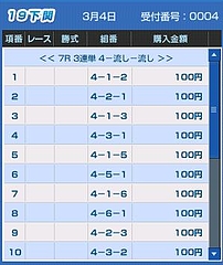 20100304下関女子王座