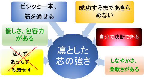 rinshin_womam