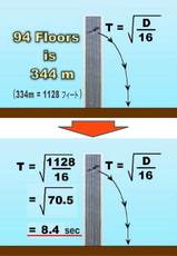 444
