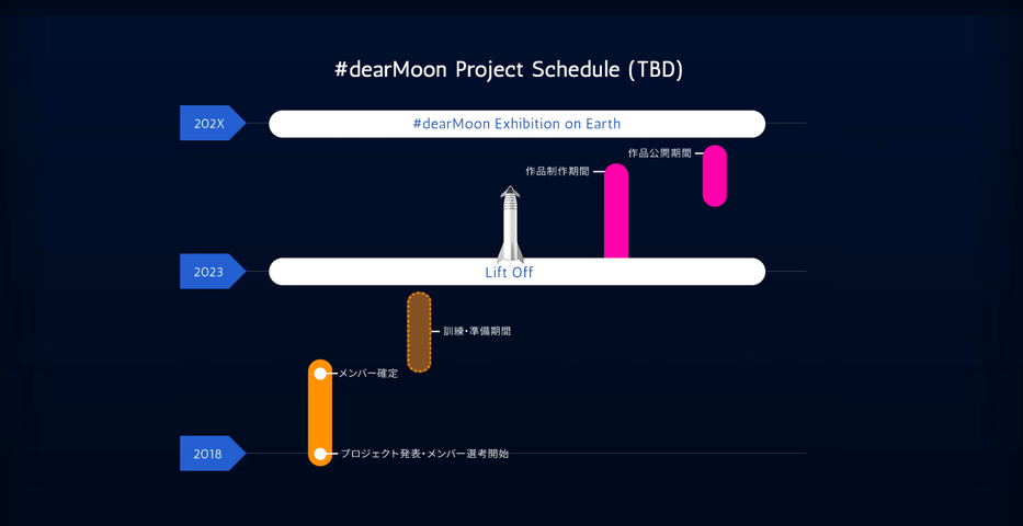 スクリーンショット 2018-09-18 23.01.25