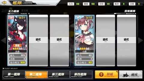 実験メンバー