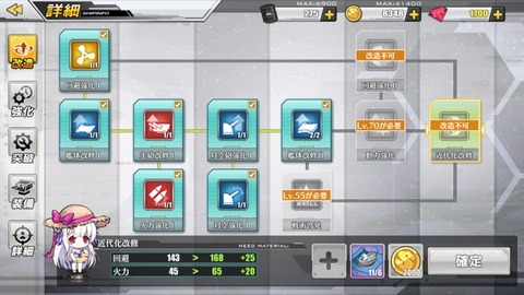 シグニット改造