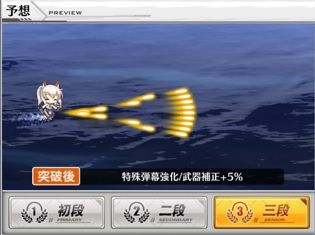 綾波突破