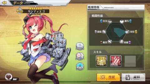 サンディエゴ