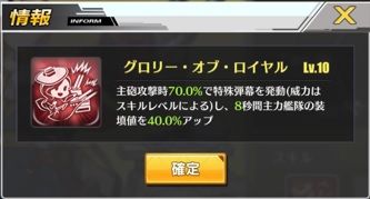 フッドスキル