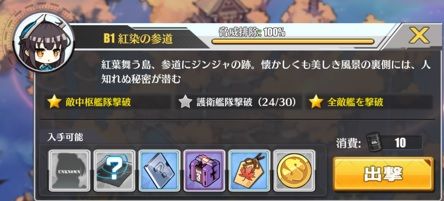 b1tag