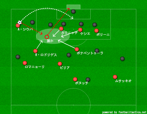 サイドの選択肢