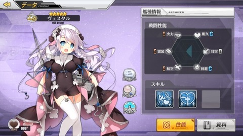 ヴェスタル全体