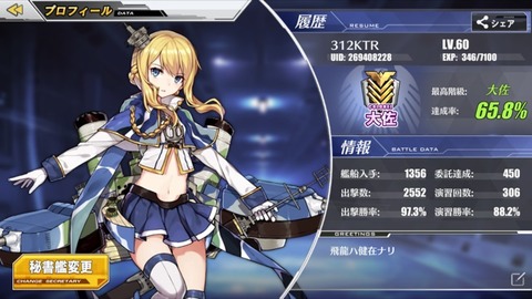 プロフLv60