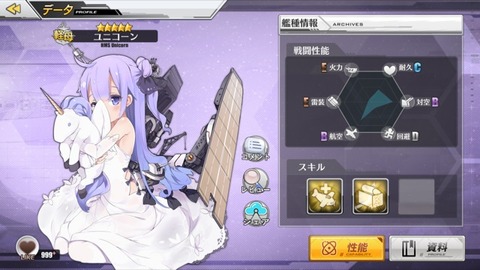 ユニコン