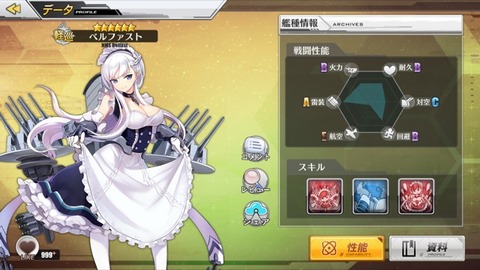 ベルファスト全体