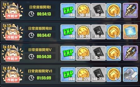 委託