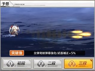 オイゲン突破