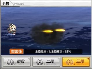 フッド突破