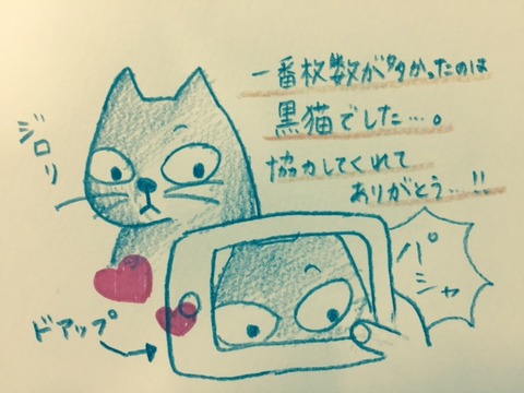 kazushige